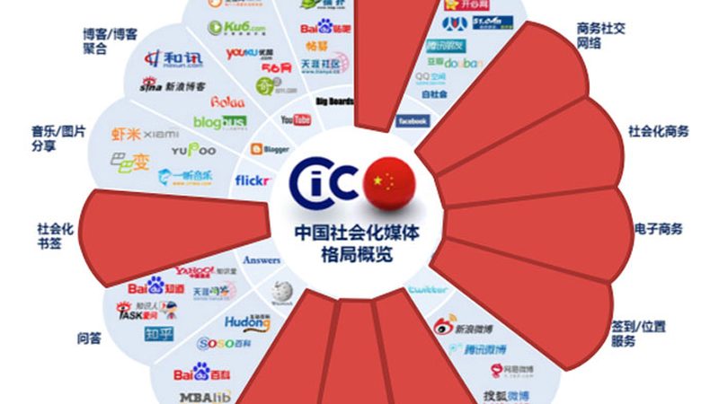 企业宣传片拍摄器材参数解析：如何挑选合适装备